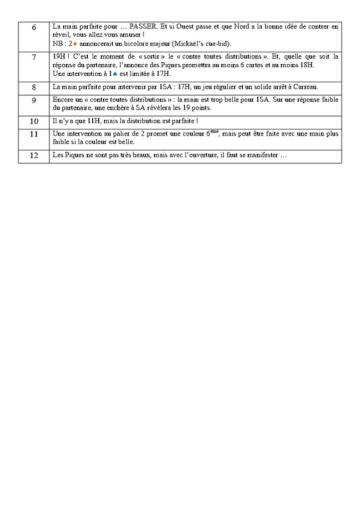 Réponse 25 page 2/2