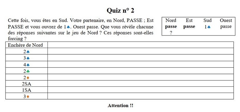 Quiz n°2