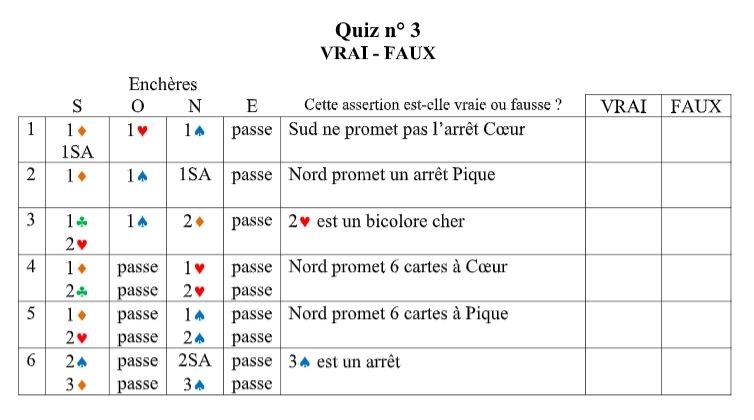 Quiz n°3