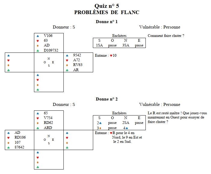 Quiz 5