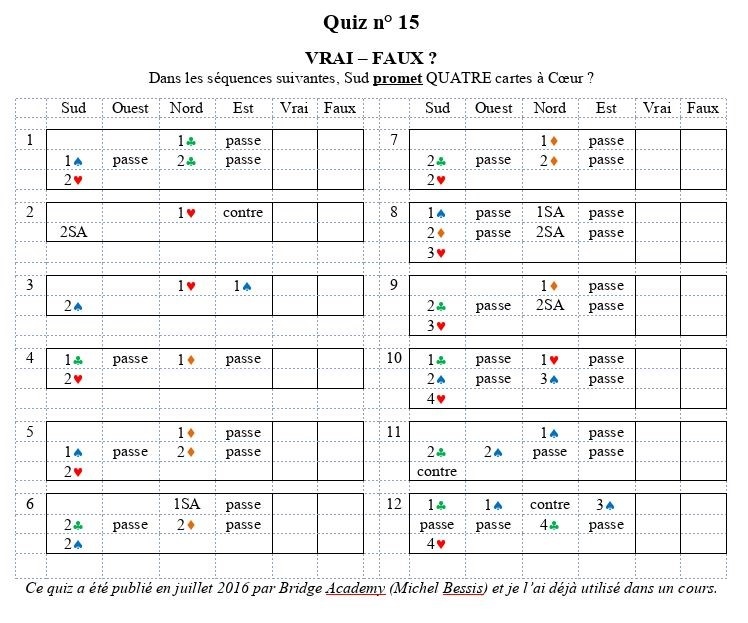 Quiz 15