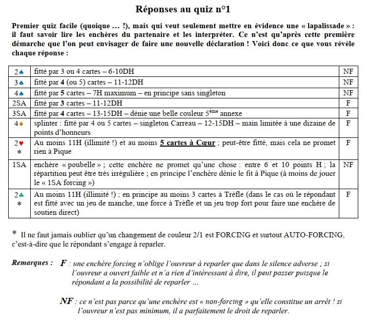 Réponse 1